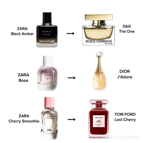 zara black perfume dupe|zara perfume dupes olympea.